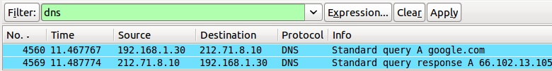 Filtering DNS traffic in Wireshark. Enter dns in the Filter text field. The first line shows the request made by the client with IP address 192.168.1.30 and the second the response given by the DNS server at 212.71.8.10.