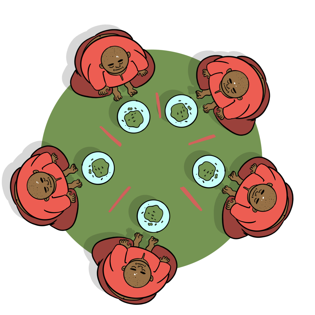 Dining Philosophers problem